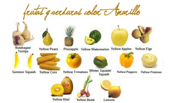 frutas-y-verduras-de-color-amarillo